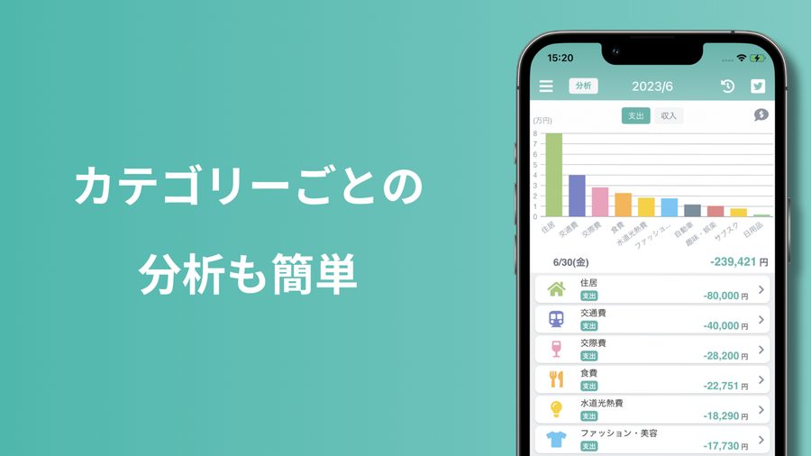 MoneyChart のスクリーンショット 2