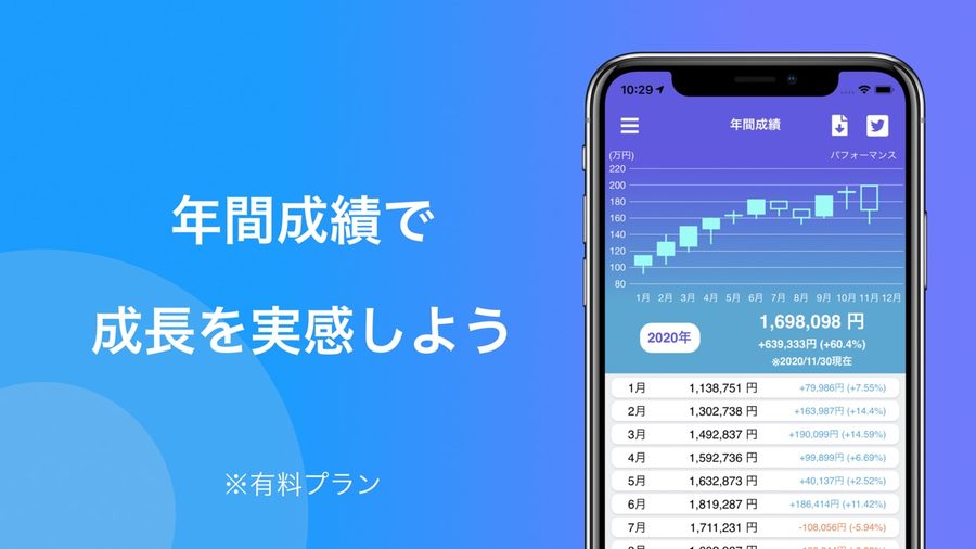 TradeNote のスクリーンショット 5